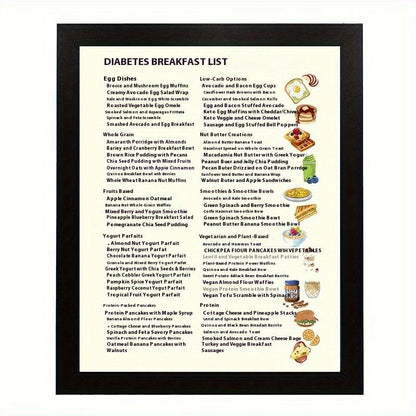 Diabetes-Friendly Meal Planning Charts | Low-GI & Calorie Reference Set