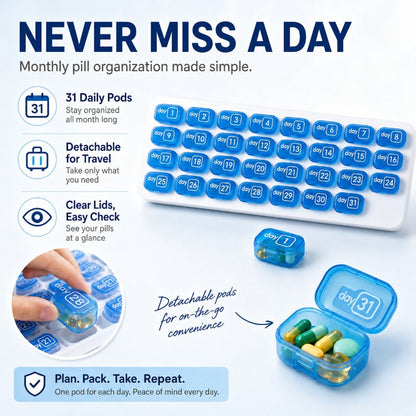 31-Day Pill Organizer Tray