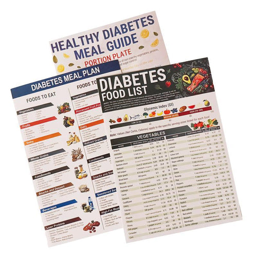 Diabetes-Friendly Meal Planning Charts | Low-GI & Calorie Reference Set