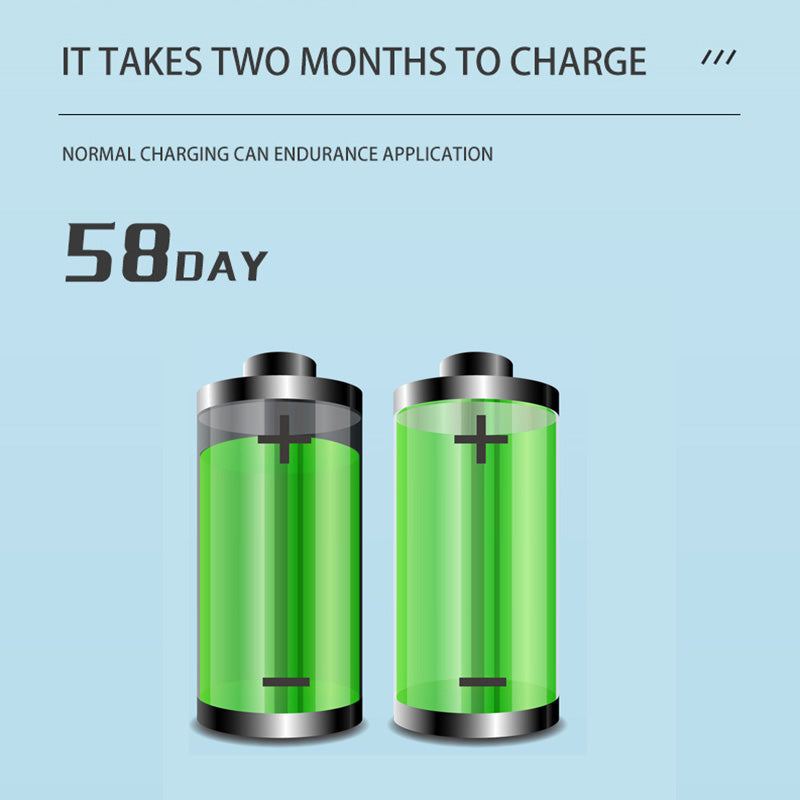 🦷Professional Multi-Function & Multi-Speed Ultrasonic Teeth Cleaner