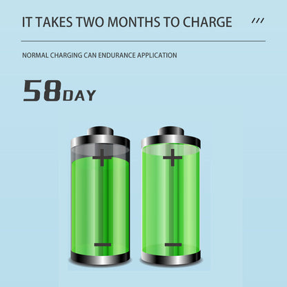 🦷Professional Multi-Function & Multi-Speed Ultrasonic Teeth Cleaner