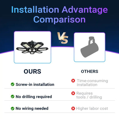 Foldable garage light, 7+1 panel work light